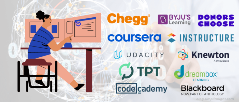 Best EdTech Companies