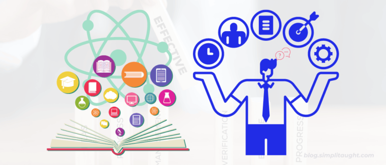 Is Online Learning Effective