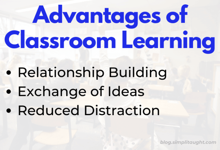 Classroom Learning vs Online Learning: Real Differences