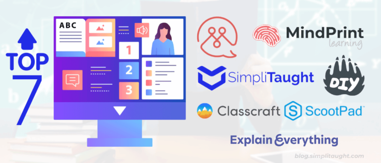 Top 7 Personalized Learning Platforms for Learners